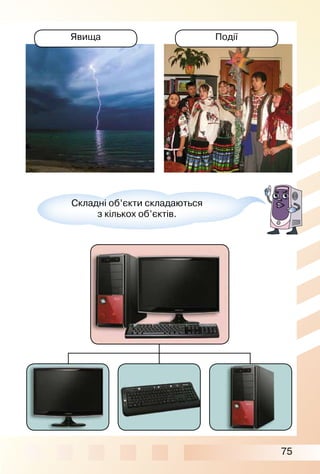 75
Складні об’єкти складаються
з кількох об’єктів.
Явища Події
 