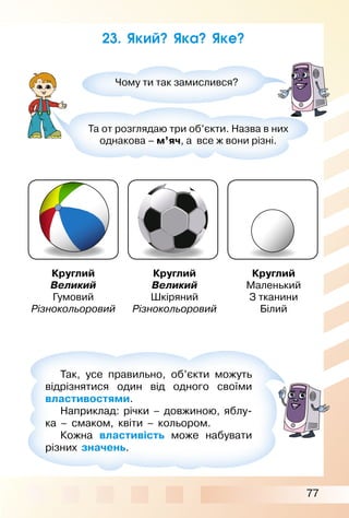 77
23. Який? Яка? Яке?
Чому ти так замислився?
Та от розглядаю три об’єкти. Назва в них
однакова – м’яч, а все ж вони різні.
Так, усе правильно, об’єкти можуть
відрізнятися один від одного своїми
властивостями.
Наприклад: річки – довжиною, яблу­
ка – смаком, квіти – кольором.
Кожна властивість може набувати
різних значень.
Круглий
Великий
Гумовий
Різнокольоровий
Круглий
Великий
Шкіряний
Різнокольоровий
Круглий
Маленький
З тканини
Білий
 