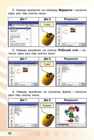 88
Дія 1 Дія 2 Результат
Дія 1 Дія 2 Результат
Дія 1 Дія 2 Результат
1 раз
1 раз
2 рази
2. Наведи вказівник на команду Відкрити і натисни
один раз ліву кнопку миші.
3. Наведи вказівник на кнопку Робочий стіл і на­
тисни один раз ліву кнопку миші.
4. Наведи вказівник на позначку файлу і натисни
двічі ліву кнопку миші.
 