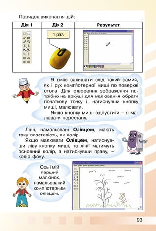 93
Порядок виконання дій:
Дія 1 Дія 2 Результат
1 раз
Я вмію залишати слід такий самий,
як і рух комп’ютерної миші по поверхні
стола. Для створення зображення по­
трібно на аркуші для малювання обрати
початкову точку і, натиснувши кнопку
миші, малювати.
Якщо кнопку миші відпустити – я ма­
лювати перестану.
Лінії, намальовані Олівцем, мають
таку властивість, як колір.
Якщо малювати Олівцем, натиснув­
ши ліву кнопку миші, то лінії матимуть
основний колір, а натиснувши праву, –
колір фону.
Ось і мій
перший
малюнок,
намальований
комп’ютерним
олівцем.
 