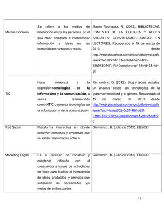 Se     refiere    a    los   medios      de Manso-Rodríguez, R. (2012). BIBLIOTECAS,
Medios Sociales     interacción entre las personas en el FOMENTO DE LA LECTURA Y REDES
                    que crear, compartir e intercambiar SOCIALES: CONVIRTAMOS AMIGOS EN
                    información        e   ideas    en       las LECTORES. Recuperado el 19 de marzo de
                    comunidades virtuales y redes.                 2013                                   desde
                                                                   http://web.ebscohost.com/ehost/pdfviewer/pdfv
                                                                   iewer?sid=8809b131-ebbd-4de2-a160-
                                                                   88b9130447b1%40sessionmgr11&vid=2&hid=
                                                                   20


                    Hace         referencia         a         la Remondino, G. (2012). Blog y redes sociales:
                    expresión tecnologías           de        la un análisis desde las tecnologías de la
TIC                 información y la comunicación, a gubernamentalidad y el género. Recuperado el
                    veces                        referenciado 19          de    marzo     de     2013     desde
                    como NTIC o nuevas tecnologías de http://web.ebscohost.com/ehost/pdfviewer/pdfv
                    la información y de la comunicación.           iewer?sid=4caed602-0c57-4f6f-b63f-
                                                                   01de03e9176b%40sessionmgr4&vid=2&hid=2
                                                                   0
Red Social          Plataforma interactiva en donde Giamanco , B. (Julio de 2012). EBSCO
                    conviven personas y empresas que
                    se están relacionadas entre sí.




Marketing Digital   Es   el    proceso      de   construir    y Giamanco , B. (Julio de 2012). EBSCO
                    mantener          relación     con        el
                    consumidor a través de actividades
                    en línea para facilitar el intercambio
                    de ideas, productos y servicios que
                    satisfacen       las   necesidades       y/o
                    metas de ambas partes.

                                                                                                 11
 
