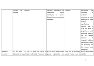 número      de    posibles                           cambios, planificando con clientes.                     estrategias         de
            clientes                                             creatividad            nuevas                           marketing,          la
                                                                 estrategias   a    quienes                              evolución
                                                                 buscan tomar una decisión                               constante de estos
                                                                 informada.                                              espacios en línea
                                                                                                                         implican
                                                                                                                         significativos
                                                                                                                         cambios       que   lo
                                                                                                                         cual nos lleva a
                                                                                                                         preguntarnos ¿qué
                                                                                                                         podemos       esperar
                                                                                                                         de    los     últimos
                                                                                                                         cambios             al
                                                                                                                         respecto? ¿Cómo
                                                                                                                         afectarán el rumbo
                                                                                                                         del marketing en
                                                                                                                         los meses y años
                                                                                                                         venideros?
Reflexión   Si   se    hace   un   uso En este caso utilizar la El uso de las redes sociales Este tipo de marketing El uso de las redes
personal    adecuado de la publicidad red social Facebook de puede        representar     una puede    lograr   que   el sociales



                                                                                                                               15
 
