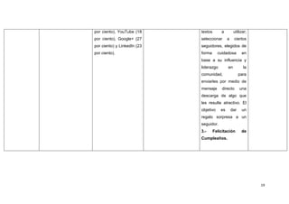 por ciento), YouTube (18     textos       a         utilizar;
por ciento), Google+ (27     seleccionar       a    ciertos
por ciento) y LinkedIn (23   seguidores, elegidos de
por ciento).                 forma      cuidadosa         en
                             base a su influencia y
                             liderazgo         en          la
                             comunidad,                  para
                             enviarles por medio de
                             mensaje       directo       una
                             descarga de algo que
                             les resulte atractivo. El
                             objetivo     es       dar    un
                             regalo sorpresa a un
                             seguidor.
                             3.-      Felicitación        de
                             Cumpleaños.




                                                                19
 