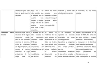 información para todo mejor                uso   a    las utilizan las redes productos, y sobre todo el                     marketing   en        las   redes
                  tipo de gente que la redes sociales que sociales                             para artículos de importancia.             sociales.
                  necesite.                        la mayoría de los mantener al tanto
                                                   usuarios            sean a los alumnos y al
                                                   jóvenes o adultos, personal              sobre
                                                   porque este tipo de talleres                   e
                                                   usuarios        tienen información útil.
                                                   otros usos y fines
                                                   para estas.
Elemento   marco El mundo rural, por la El análisis de las Se                        analiza     la En       la      actualidad,       la Basado principalmente en la
teórico           influencia de la lógica redes sociales es incidencia de las explosión                               de         bitácoras década de 1990, los temas de
                  económica              actual, una         metodología redes sociales en personales,                      de      redes las redes sociales y arraigo
                  está en una constante (Christakis, Fowler, el desarrollo de los sociales y de otros                                     (inmersión o enraizamiento)
                  dinámica de cambios, 2010) que                             clubs    de   lectura dispositivos y programas se incluyeron en la literatura
                  como     el    incremento comparte                    las como servicio para informáticos                  muestran sobre el espíritu empresarial
                  del flujo migratorio, el perspectivas                 del el fomento de la          cómo        ciertas    prácticas, y Dinámica Empresarial. Estas
                  acceso        a        nuevos individualismo y del lectura            mediante que eran                                 dos concepciones teóricas,
                  mercados,         el        auge holismo                   un            análisis consideradas             exclusivas aunque        procedentes           de
                  protagónico            de     la metodológico,         ya documental           se de las esferas privadas e distintas ramas, son
                  mujer         rural,          la que se aúna               presentan          los íntimas, ahora se inscriben fuerte convergencia en muchos



                                                                                                                                                               24
 