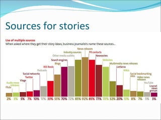 Sources for stories 