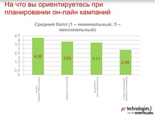 На что вы ориентируетесь при планировании он-лайн кампаний 
