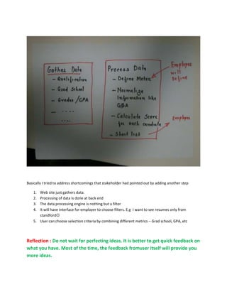 Prtotype and test improving efficiency - Prtotype And Test Improving Efficiency Of Hiring Process 4 320 