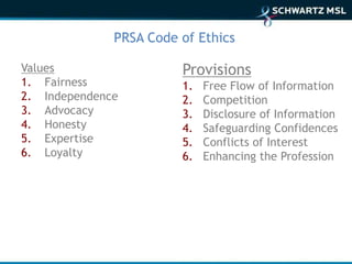 PRSA Code of Ethics

Values                  Provisions
1. Fairness             1.   Free Flow of Information
2. Independence         2.   Competition
3. Advocacy             3.   Disclosure of Information
4. Honesty              4.   Safeguarding Confidences
5. Expertise            5.   Conflicts of Interest
6. Loyalty              6.   Enhancing the Profession
 