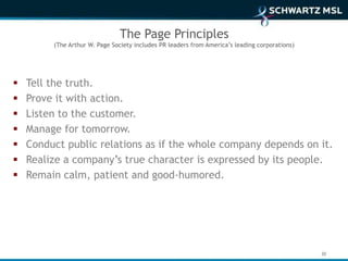 The Page Principles
         (The Arthur W. Page Society includes PR leaders from America’s leading corporations)




   Tell the truth.
   Prove it with action.
   Listen to the customer.
   Manage for tomorrow.
   Conduct public relations as if the whole company depends on it.
   Realize a company’s true character is expressed by its people.
   Remain calm, patient and good-humored.




                                                                                                20
 