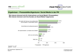Ergebnisse – Pressestellen/Agenturen: Social Media in der PR
  Wie intensiv kümmert sich Ihr Unternehmen um Social Media? ...
