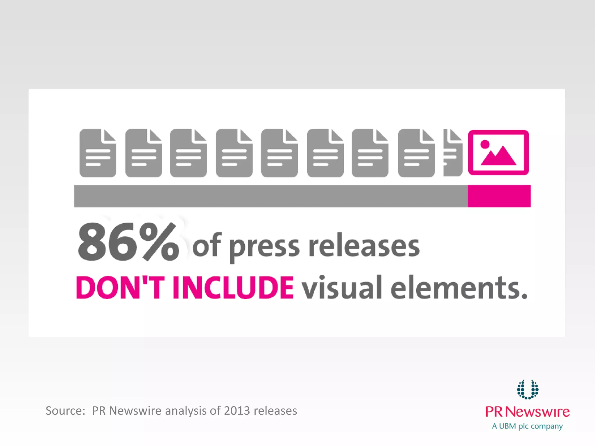 Source: PR Newswire analysis of 2013 releases