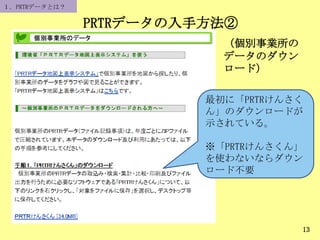 PRTRデータの入手方法②
13
（個別事業所の
データのダウン
ロード）
１．PRTRデータとは？
最初に「PRTRけんさく
ん」のダウンロードが
示されている。
※「PRTRけんさくん」
を使わないならダウン
ロード不要
 