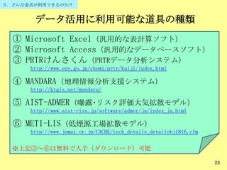 データ活用に利用可能な道具の種類
23
① Microsoft Excel（汎用的な表計算ソフト）
② Microsoft Access（汎用的なデータベースソフト）
③ PRTRけんさくん（PRTRデータ分析システム）
http://www.env.go.jp/chemi/prtr/kaiji/index.html
④ MANDARA（地理情報分析支援システム）
http://ktgis.net/mandara/
⑤ AIST-ADMER（曝露･リスク評価大気拡散モデル）
http://www.aist-riss.jp/software/admer/ja/index_ja.html
⑥ METI-LIS（低煙源工場拡散モデル）
http://www.jemai.or.jp/CACHE/tech_details_detailobj1816.cfm
※上記③～⑥は無料で入手（ダウンロード）可能
３．どんな道具が利用できるのか？
 