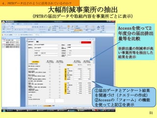 大幅削減事業所の抽出
（PRTRの届出データや取組内容を事業所ごとに表示）
51
Accessを使って2
年度分の届出排出
量等を比較
※排出量の削減率が高
い事業所等を抽出した
結果を表示
４．PRTRデータはどのように活用されているのか？
①届出データとアンケート結果
を関連づけ（クエリーの作成）
②Accessの「フォーム」の機能
を使って上記①を表示
 
