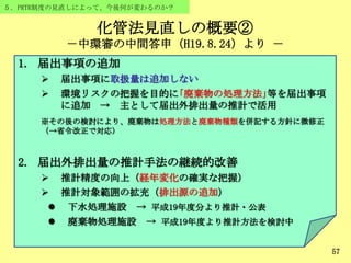 化管法見直しの概要②
－中環審の中間答申（H19.8.24）より －
57
５．PRTR制度の見直しによって、今後何が変わるのか？
1. 届出事項の追加
 届出事項に取扱量は追加しない
 環境リスクの把握を目的に｢廃棄物の処理方法｣等を届出事項
に追加 → 主として届出外排出量の推計で活用
※その後の検討により、廃棄物は処理方法と廃棄物種類を併記する方針に微修正
（→省令改正で対応）
2. 届出外排出量の推計手法の継続的改善
 推計精度の向上（経年変化の確実な把握）
 推計対象範囲の拡充（排出源の追加）
 下水処理施設 → 平成19年度分より推計・公表
 廃棄物処理施設 → 平成19年度より推計方法を検討中
 