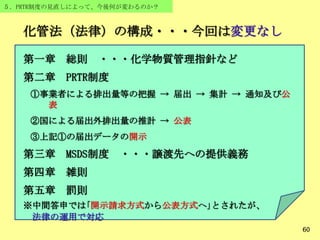 60
５．PRTR制度の見直しによって、今後何が変わるのか？
化管法（法律）の構成・・・今回は変更なし
第一章 総則 ・・・化学物質管理指針など
第二章 PRTR制度
①事業者による排出量等の把握 → 届出 → 集計 → 通知及び公
表
②国による届出外排出量の推計 → 公表
③上記①の届出データの開示
第三章 MSDS制度 ・・・譲渡先への提供義務
第四章 雑則
第五章 罰則
※中間答申では｢開示請求方式から公表方式へ｣とされたが、
法律の運用で対応
 