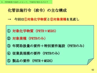 62
５．PRTR制度の見直しによって、今後何が変わるのか？
化管法施行令（政令）の主な構成
→ 今回は①対象化学物質と②対象業種を見直し
① 対象化学物質（PRTR＋MSDS）
② 対象業種（PRTRのみ）
③ 年間取扱量の要件＋特別要件施設（PRTRのみ）
④ 従業員規模の要件（PRTRのみ）
⑤ 製品の要件（PRTR＋MSDS）
 