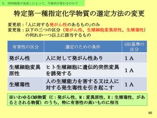 66
５．PRTR制度の見直しによって、今後何が変わるのか？
特定第一種指定化学物質の選定方法の変更
有害性の区分 選定のための条件
GHS基準の
区分
発がん性 人に対して発がん性あり １Ａ
生殖細胞変異
原性
ヒト生殖細胞に遺伝的突然変異
を誘発する
１Ａ
生殖毒性
人の生殖能力を害する又は人に
対する発生毒性を引き起こす
１Ａ
※いわゆるCMR物質（C：発がん性、M：変異原性、R：生殖毒性、があ
るとされる物質）のうち、特に有害性の高いものに相当
変更前：｢人に対する発がん性のあるもの｣のみ
変更後：以下の三つの区分（発がん性、生殖細胞変異原性、生殖毒性）
の何れか一つ以上に該当するもの
 