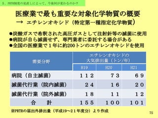75
５．PRTR制度の見直しによって、今後何が変わるのか？
医療業で最も重要な対象化学物質の概要
→ エチレンオキシド（特定第一種指定化学物質）
需要分野
エチレンオキシドの
大気排出量（トン/年）
H19 H20 H21
病院（自主滅菌） １１２ ７３ ６９
滅菌代行業（院内滅菌） ２４ １６ ２０
滅菌代行業（院外滅菌） １８ １１ １２
合 計 １５５ １００ １０１
※PRTRの届出外排出量（平成19～2１年度分）より作成
炭酸ガスで希釈された高圧ガスとして注射針等の滅菌に使用
病院が自ら滅菌せず、専門業者に委託する場合がある
全国の医療業で１年に約200トンのエチレンオキシドを使用
 