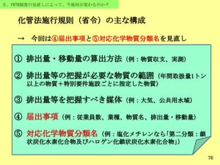 76
５．PRTR制度の見直しによって、今後何が変わるのか？
化管法施行規則（省令）の主な構成
→ 今回は④届出事項と⑤対応化学物質分類名を見直し
① 排出量・移動量の算出方法（例：物質収支、実測）
② 排出量等の把握が必要な物質の範囲（年間取扱量1トン
以上の物質＋特別要件施設ごとに指定した物質）
③ 排出量等を把握すべき媒体（例：大気、公共用水域）
④ 届出事項（例：従業員数、業種、物質名、排出量・移動量）
⑤ 対応化学物質分類名（例：塩化メチレンなら｢第二分類：鎖
状炭化水素化合物及びハロゲン化鎖状炭化水素化合物｣）
 