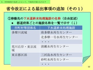 77
５．PRTR制度の見直しによって、今後何が変わるのか？
省令改正による届出事項の追加（その１）
77
①移動先の下水道終末処理施設の名称（自由記述）
 都道府県ごとの施設名称を一覧で示す（↓）
市町村等団体名 下水道終末処理施設
多摩川流域 南多摩水再生センター
北多摩一号水再生センター
・・・
荒川右岸・東京流
域
清瀬水再生センター
東京都区部 三河島水再生センター
砂町水再生センター
・・・
 