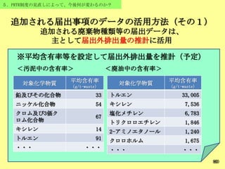 80
５．PRTR制度の見直しによって、今後何が変わるのか？
80
※平均含有率等を設定して届出外排出量を推計（予定）
＜汚泥中の含有率＞ ＜廃油中の含有率＞
追加される届出事項のデータの活用方法（その１）
追加される廃棄物種類等の届出データは、
主として届出外排出量の推計に活用
対象化学物質 平均含有率
（g/t-waste）
鉛及びその化合物 33
ニッケル化合物 54
クロム及び3価ク
ロム化合物
67
キシレン 14
トルエン 91
・・・ ・・・
対象化学物質 平均含有率
（g/t-waste）
トルエン 33,005
キシレン 7,536
塩化メチレン 6,783
トリクロロエチレン 1,846
2-アミノエタノール 1,240
クロロホルム 1,675
・・・ ・・・
 