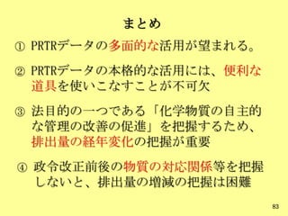 まとめ
83
① PRTRデータの多面的な活用が望まれる。
② PRTRデータの本格的な活用には、便利な
道具を使いこなすことが不可欠
③ 法目的の一つである「化学物質の自主的
な管理の改善の促進」を把握するため、
排出量の経年変化の把握が重要
④ 政令改正前後の物質の対応関係等を把握
しないと、排出量の増減の把握は困難
 
