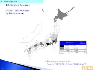 1. Overall picture
5
0
届 出
(
2
1
Release (t/y)
No. Pre-
fectures
21,000 or more 2
14,000 - 21,000 10
7,000 - 14,000 11
0 - 7,000 24
 