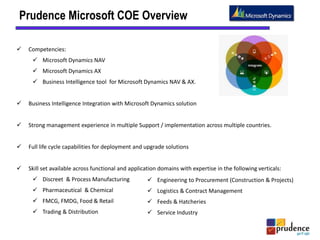  Competencies:
 Microsoft Dynamics NAV
 Microsoft Dynamics AX
 Business Intelligence tool for Microsoft Dynamics NAV & AX.
 Business Intelligence Integration with Microsoft Dynamics solution
 Strong management experience in multiple Support / implementation across multiple countries.
 Full life cycle capabilities for deployment and upgrade solutions
 Skill set available across functional and application domains with expertise in the following verticals:
 Discreet & Process Manufacturing
 Pharmaceutical & Chemical
 FMCG, FMDG, Food & Retail
 Trading & Distribution
 Engineering to Procurement (Construction & Projects)
 Logistics & Contract Management
 Feeds & Hatcheries
 Service Industry
Prudence Microsoft COE Overview
 