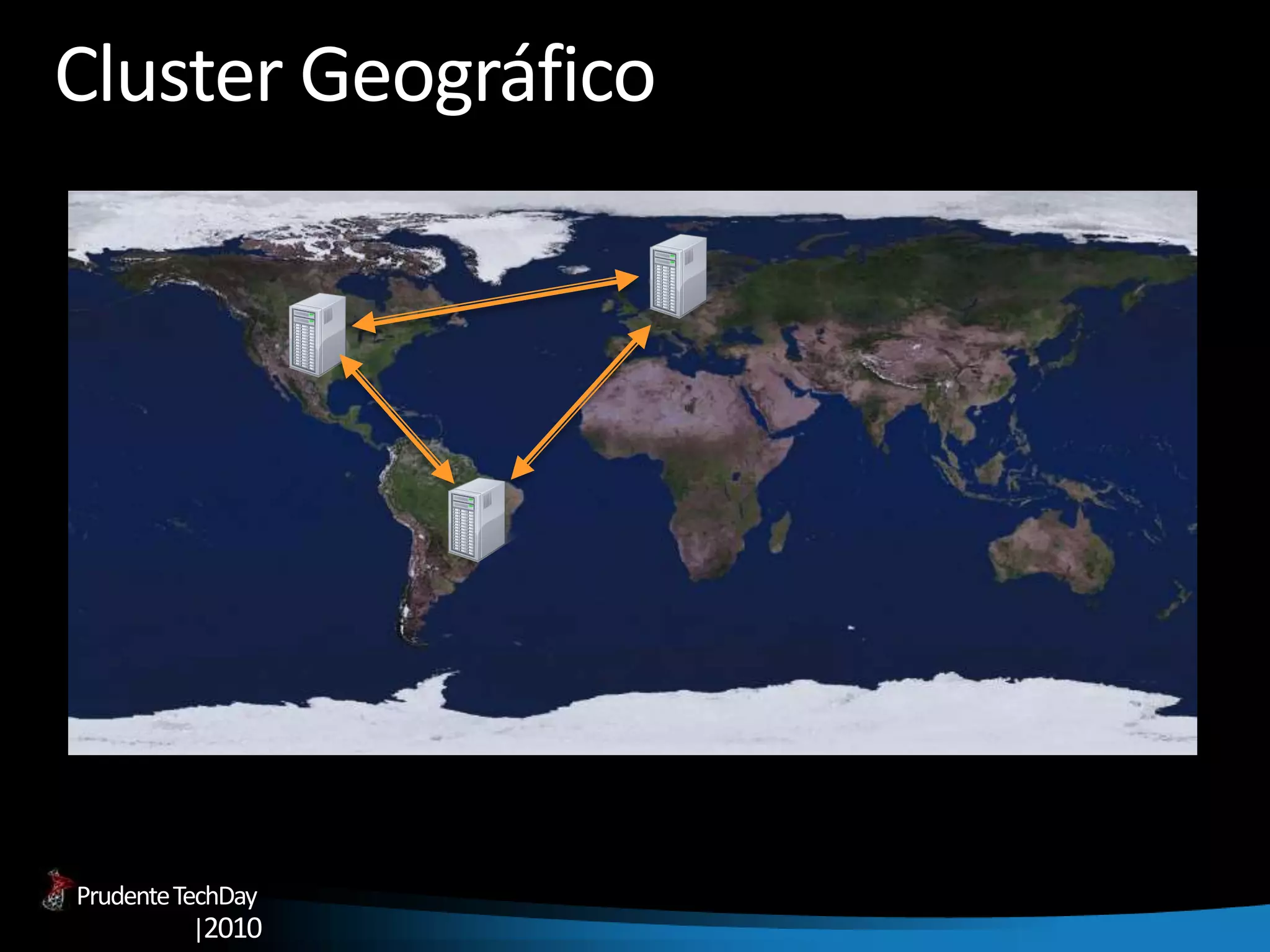 PrudenteTechDay
|2010
Cluster Geográfico
 