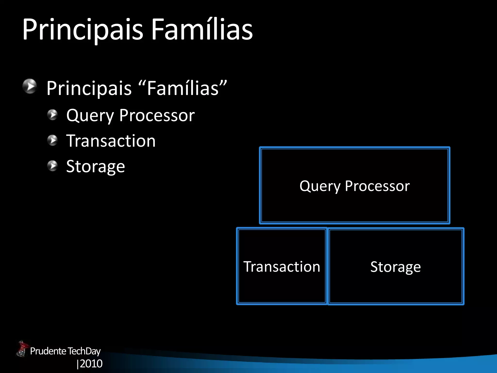 PrudenteTechDay
|2010
Principais Famílias
Principais “Famílias”
Query Processor
Transaction
Storage
Storage
Query Processor
Transaction
 