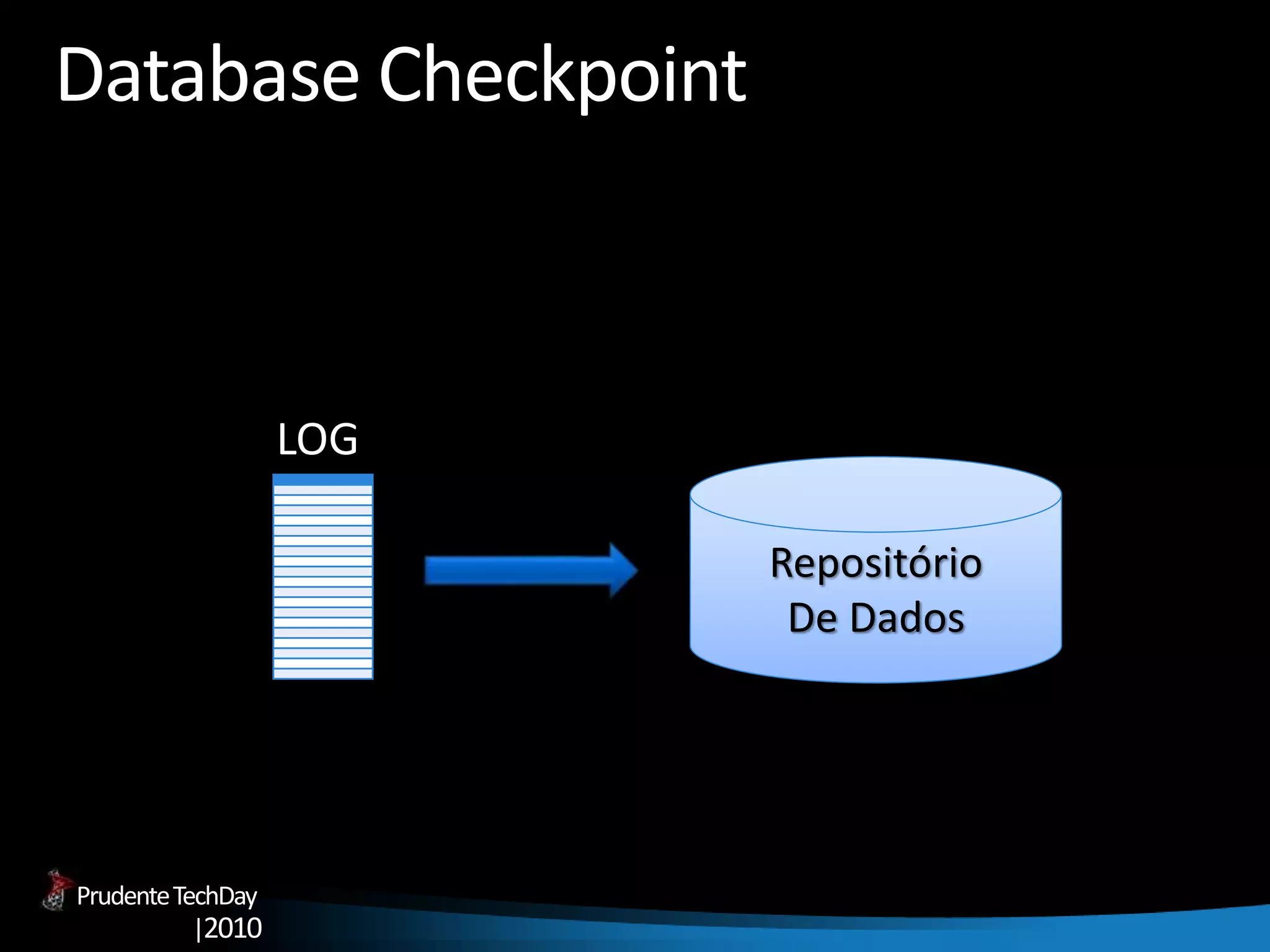 PrudenteTechDay
|2010
Database Checkpoint
Repositório
De Dados
LOG
 