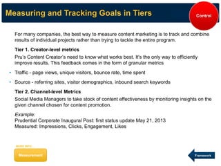 Measuring and Tracking Goals in Tiers 
For many companies, the best way to measure content marketing is to track and combine results of individual projects rather than trying to tackle the entire program. 
Tier 1. Creator-level metrics Pru’s Content Creator’s need to know what works best. It's the only way to efficiently improve results. This feedback comes in the form of granular metrics 
•Traffic - page views, unique visitors, bounce rate, time spent 
•Source - referring sites, visitor demographics, inbound search keywords 
Tier 2. Channel-level Metrics Social Media Managers to take stock of content effectiveness by monitoring insights on the given channel chosen for content promotion. 
Example: Prudential Corporate Inaugural Post: first status update May 21, 2013 Measured: Impressions, Clicks, Engagement, Likes 
Control 
Framework 
Measurement 
MORE INFO…  