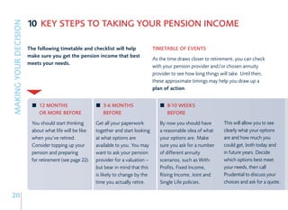 10 KEY STEPS TO TAKING YOUR PENSION INCOME
MAKING YOUR DECISION


                       The following timetable and checklist will help               TIMETABLE OF EVENTS
                       make sure you get the pension income that best
                                                                                     As the time draws closer to retirement, you can check
                       meets your needs.
                                                                                     with your pension provider and/or chosen annuity
                                                                                     provider to see how long things will take. Until then,
                                                                                     these approximate timings may help you draw up a
                                                                                     plan of action.


                           12 MONTHS                       3-6 MONTHS                       8-10 WEEKS
                           OR MORE BEFORE                  BEFORE                           BEFORE
                        You should start thinking       Get all your paperwork          By now you should have         This will allow you to see
                        about what life will be like    together and start looking      a reasonable idea of what      clearly what your options
                        when you’ve retired.            at what options are             your options are. Make         are and how much you
                        Consider topping up your        available to you. You may       sure you ask for a number      could get, both today and
                        pension and preparing           want to ask your pension        of different annuity           in future years. Decide
                        for retirement (see page 22).   provider for a valuation –      scenarios, such as With-       which options best meet
                                                        but bear in mind that this      Profits, Fixed Income,         your needs, then call
                                                        is likely to change by the      Rising Income, Joint and       Prudential to discuss your
                                                        time you actually retire.       Single Life policies.          choices and ask for a quote.

20
 