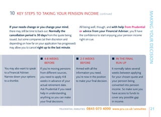 10




                                                                                                                            MAKING YOUR DECISION
          KEY STEPS TO TAKING YOUR PENSION INCOME                                   continued



    If your needs change or you change your mind,                All being well, though, and with help from Prudential
    there may still be time to back out. Normally the            or advice from your Financial Adviser, you’ll have
    cancellation period is 30 days from the quote being          the confidence to start enjoying your pension income
    issued, but some companies (at their discretion and          right on cue.
    depending on how far on your application has progressed)
    may allow you to cancel right up to the last minute.


                                 4-8 WEEKS                        2-3 WEEKS                        IN THE FINAL
                                 BEFORE                           BEFORE                           RUN UP
You may also want to speak    If you’re moving pensions        Armed with all the               It normally takes several
to a Financial Adviser.       from different sources,          information you need,            weeks between applying
Narrow down your options      you need to apply 4-8            you’re now in the position       for your chosen quote and
to a shortlist.               weeks in advance of your         to make your final decision.     your pension being
                              actual retirement date.                                           converted into pension
                              Ask Prudential if you need                                        income. So make sure you
                              help in understanding                                             have access to funds to
                              anything so you can make                                          cover any possible gap
                              your final decisions.                                             in income.

                                              PRUDENTIAL ANNUITIES      0845 073 4000 www.pru.co.uk/annuities                    21
 