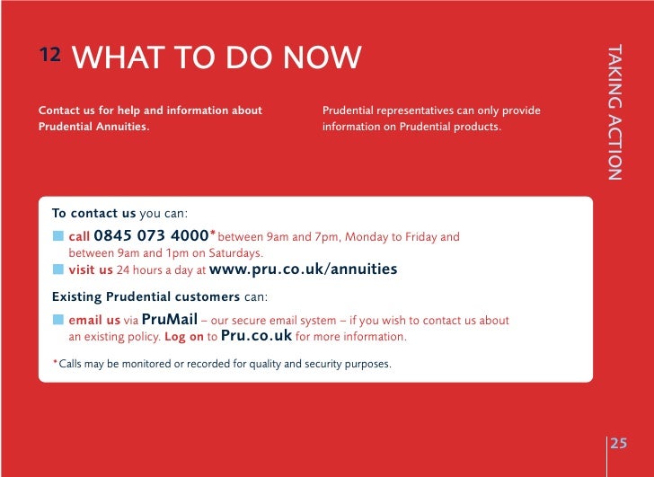 Prudential Annuities