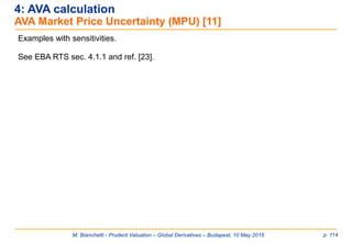 M. Bianchetti - Prudent Valuation – Global Derivatives – Budapest, 10 May 2016 p. 114
4: AVA calculation
AVA Market Price Uncertainty (MPU) [11]
Examples with sensitivities.
See EBA RTS sec. 4.1.1 and ref. [23].
 