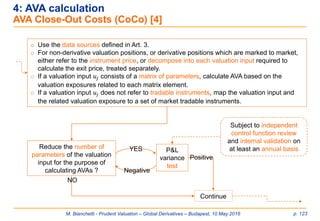 M. Bianchetti - Prudent Valuation – Global Derivatives – Budapest, 10 May 2016 p. 123
4: AVA calculation
AVA Close-Out Costs (CoCo) [4]
o Use the data sources defined in Art. 3.
o For non-derivative valuation positions, or derivative positions which are marked to market,
either refer to the instrument price, or decompose into each valuation input required to
calculate the exit price, treated separately.
o If a valuation input 𝑢𝑗 consists of a matrix of parameters, calculate AVA based on the
valuation exposures related to each matrix element.
o If a valuation input 𝑢𝑗 does not refer to tradable instruments, map the valuation input and
the related valuation exposure to a set of market tradable instruments.
Reduce the number of
parameters of the valuation
input for the purpose of
calculating AVAs ?
Continue
NO
P&L
variance
test
Positive
YES
Negative
Subject to independent
control function review
and internal validation on
at least an annual basis
 