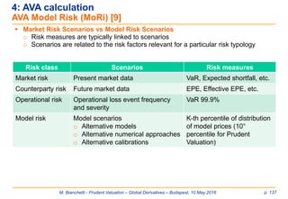 M. Bianchetti - Prudent Valuation – Global Derivatives – Budapest, 10 May 2016 p. 137
 Market Risk Scenarios vs Model Risk Scenarios
o Risk measures are typically linked to scenarios
o Scenarios are related to the risk factors relevant for a particular risk typology
4: AVA calculation
AVA Model Risk (MoRi) [9]
Risk class Scenarios Risk measures
Market risk Present market data VaR, Expected shortfall, etc.
Counterparty risk Future market data EPE, Effective EPE, etc.
Operational risk Operational loss event frequency
and severity
VaR 99.9%
Model risk Model scenarios
o Alternative models
o Alternative numerical approaches
o Alternative calibrations
K-th percentile of distribution
of model prices (10°
percentile for Prudent
Valuation)
 