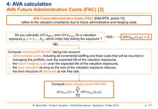 M. Bianchetti - Prudent Valuation – Global Derivatives – Budapest, 10 May 2016 p. 171
4: AVA calculation
AVA Future Administrative Costs (FAC) [3]
AVA Future Administrative Costs (FAC) (EBA RTS, article 15)
refers to the valuation uncertainty due to future administrative and hedging costs
YES 𝐴𝑃𝑉𝐴 𝐹𝐴𝐶 𝑡, 𝑝𝑖 = 0
Do you calculate 𝐴𝑃𝑉𝐴 𝑀𝑃𝑈 and 𝐴𝑃𝑉𝐴 𝐶𝑜𝐶𝑜 for a valuation
exposure 𝑝𝑖, 𝑖 = 1, … , 𝑁𝑝,, which imply fully exiting the exposure ?
Compute individual APVA FAC taking into account:
o administrative costs, including all incremental staffing and fixed costs that will be incurred in
managing the portfolio, over the expected life of the valuation exposures,
o the future hedging costs over the expected life of the valuation exposures,
o the cost reduction as long as the size of the valuation exposure reduces,
o the term structure of discounts at risk free rate.
NO
Compute total category level AVA FAC
𝐴𝑉𝐴 𝐹𝐴𝐶 𝑡 = ෍
𝑖=1
𝑁 𝑝
𝐴𝑃𝑉𝐴 𝐹𝐴𝐶 𝑡, 𝑝𝑖
 