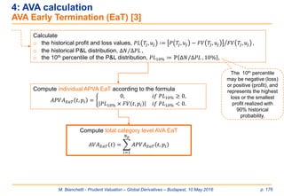 M. Bianchetti - Prudent Valuation – Global Derivatives – Budapest, 10 May 2016 p. 176
4: AVA calculation
AVA Early Termination (EaT) [3]
The 10th percentile
may be negative (loss)
or positive (profit), and
represents the highest
loss or the smallest
profit realized with
90% historical
probability.
Compute individual APVA EaT according to the formula
𝐴𝑃𝑉𝐴 𝐸𝑎𝑇 𝑡, 𝑝𝑖 = ቊ
0, 𝑖𝑓 𝑃𝐿10% ≥ 0,
𝑃𝐿10% × 𝐹𝑉 𝑡, 𝑝𝑖 𝑖𝑓 𝑃𝐿10% < 0.
Calculate
o the historical profit and loss values, 𝑃𝐿 𝑇𝑗, 𝑢𝑗 ∶= ൗ𝑃 𝑇𝑗, 𝑢𝑗 − 𝐹𝑉 𝑇𝑗, 𝑢𝑗 𝐹𝑉 𝑇𝑗, 𝑢𝑗 ,
o the historical P&L distribution, ΤΔ𝑁 Δ𝑃𝐿 ,
o the 10th percentile of the P&L distribution, 𝑃𝐿10% ≔ ℙ ΤΔ𝑁 Δ𝑃𝐿 , 10% ,
Compute total category level AVA EaT
𝐴𝑉𝐴 𝐸𝑎𝑇 𝑡 = ෍
𝑖=1
𝑁 𝑝
𝐴𝑃𝑉𝐴 𝐸𝑎𝑇 𝑡, 𝑝𝑖
 