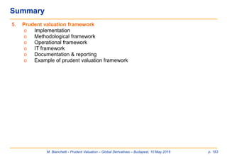 M. Bianchetti - Prudent Valuation – Global Derivatives – Budapest, 10 May 2016 p. 183
Summary
5. Prudent valuation framework
o Implementation
o Methodological framework
o Operational framework
o IT framework
o Documentation & reporting
o Example of prudent valuation framework
 