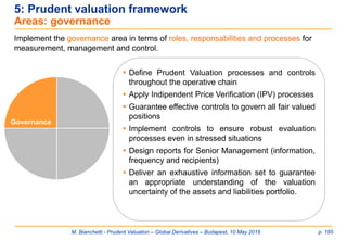 M. Bianchetti - Prudent Valuation – Global Derivatives – Budapest, 10 May 2016 p. 185
5: Prudent valuation framework
Areas: governance
 Define Prudent Valuation processes and controls
throughout the operative chain
 Apply Indipendent Price Verification (IPV) processes
 Guarantee effective controls to govern all fair valued
positions
 Implement controls to ensure robust evaluation
processes even in stressed situations
 Design reports for Senior Management (information,
frequency and recipients)
 Deliver an exhaustive information set to guarantee
an appropriate understanding of the valuation
uncertainty of the assets and liabilities portfolio.
Implement the governance area in terms of roles, responsabilities and processes for
measurement, management and control.
Governance
 