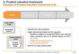 M. Bianchetti - Prudent Valuation – Global Derivatives – Budapest, 10 May 2016 p. 189
5: Prudent valuation framework
Example of Prudent Valuation framework [1/4]
Scope Calculation Reporting
 Identify fair value positions
 Apply exlusionsprovided by the regulator:
o Positions subject to prudential filters such that fiar
value variations has no or partial impact on CET1
(es. AFS)
o Hedge Accounting positions
o Back to back positions
 Monitor of output data quality
Data mining
Legal entities
scope
Prudent Valuation
scope
Prudent
valuation
scope
Accounting
systems
 