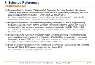 M. Bianchetti - Prudent Valuation – Global Derivatives – Budapest, 10 May 2016 p. 198
7: Selected References
Regulations [3]
14) European Banking Authority, “EBA final draft Regulatory Technical Standards Regulatory
Technical Standards on prudent valuation under Article 105(14) of Regulation (EU) 575/2013
(Capital Requirements Regulation – CRR)”, rev1, 23 January 2015,
https://www.eba.europa.eu/regulation-and-policy/market-risk/draft-
regulatory-technical-standards-on-prudent-valuation
15) European Commission, Commission delegated regulation (EU) 2016/101, supplementing
Regulation (EU) No 575/2013 of the European Parliament and of the Council with regard to
regulatory technical standards for prudent valuation under Article 105 (14), 26 Oct. 2015,
http://ec.europa.eu/transparency/regdoc/rep/3/2015/EN/3-2015-7245-
EN-F1-1.PDF
16) European Banking Authority, Consultation Paper, “Draft Implementing Technical Standards
amending Commission Implementing Regulation (EU) 680/2014 on supervisory reporting of
institutions”, 4 March 2016, https://www.eba.europa.eu/-/eba-seeks-comments-
on-reporting-of-prudent-valuation-information
17) BCBS Consultative Document, “Pillar 3 disclosure requirements – consolidated and enhanced
framework”, March 2016, issued for comment by 10 June 2016,
http://www.bis.org/bcbs/publ/d356.htm
 