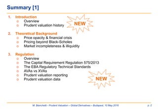 M. Bianchetti - Prudent Valuation – Global Derivatives – Budapest, 10 May 2016 p. 2
Summary [1]
1. Introduction
o Overview
o Prudent valuation history
2. Theoretical Background
o Price opacity & financial crisis
o Pricing beyond Black-Scholes
o Market incompleteness & illiquidity
3. Regulation
o Overview
o The Capital Requirement Regulation 575/2013
o The EBA Regulatory Technical Standards
o AVAs vs XVAs
o Prudent valuation reporting
o Prudent valuation data NEW
NEW
 