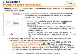 M. Bianchetti - Prudent Valuation – Global Derivatives – Budapest, 10 May 2016 p. 70
Recently, two regulators proposed a consultation on enhancements to the reporting of
prudent valuation figures.
 The industry (ISDA, IIF, AFME, etc.) is actively discussing the proposed template and
comments to BCBS are expected. Main issues are the following:
o Partial overlapping and consistency of AVA definitions under BCBS and EBA RTS
o Different AVA scopes of applications, since EBA RTS allows for many exclusions.
o AVAs break down by asset class is problematic for EU Institutions because EBA RTS
requires AVA calculation at valuation exposure level. For example, AVA MPU for some
risk factor (e.g. IR/vols and FX rates/vols) naturally include multiple asset classes.
1. BCBS Consultative Document, “Pillar 3 disclosure requirements –
consolidated and enhanced framework”, March 2016, issued for
comment by 10 June 2016.
 Template PV1, in particular, aims to disclose prudent valuation
figures under Pillar 3, consistently with previous BCBS
requirements:
o BCBS “International Convergence of Capital Measurement and
Capital Standards” (Basel 2, comprehensive version) June 2006,
paragraphs 698-701.
o BCBS “Supervisory guidance for assessing banks’ financial
instrument fair value practices”, April 2009 (in particular Principle
10).
3: Regulation
Prudent valuation reporting [1/3]
NEW
 