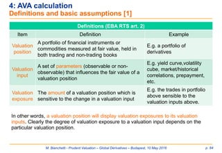 M. Bianchetti - Prudent Valuation – Global Derivatives – Budapest, 10 May 2016 p. 84
4: AVA calculation
Definitions and basic assumptions [1]
In other words, a valuation position will display valuation exposures to its valuation
inputs. Clearly the degree of valuation exposure to a valuation input depends on the
particular valuation position.
Definitions (EBA RTS art. 2)
Item Definition Example
Valuation
position
A portfolio of financial instruments or
commodities measured at fair value, held in
both trading and non-trading books
E.g. a portfolio of
derivatives
Valuation
input
A set of parameters (observable or non-
observable) that influences the fair value of a
valuation position
E.g. yield curve,volatility
cube, market/historical
correlations, prepayment,
etc.
Valuation
exposure
The amount of a valuation position which is
sensitive to the change in a valuation input
E.g. the trades in portfolio
above sensible to the
valuation inputs above.
 
