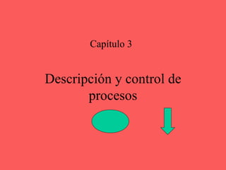 Descripción y control de procesos Capítulo 3 