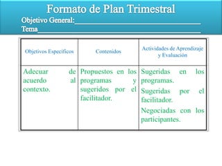 Formato de Plan TrimestralObjetivo General:__________________________________Tema____________________________________________